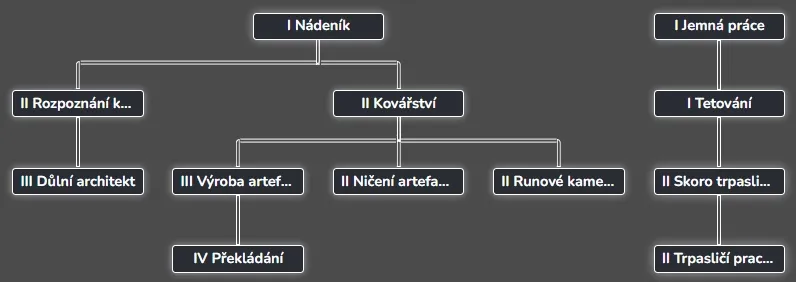 DelnikTree
