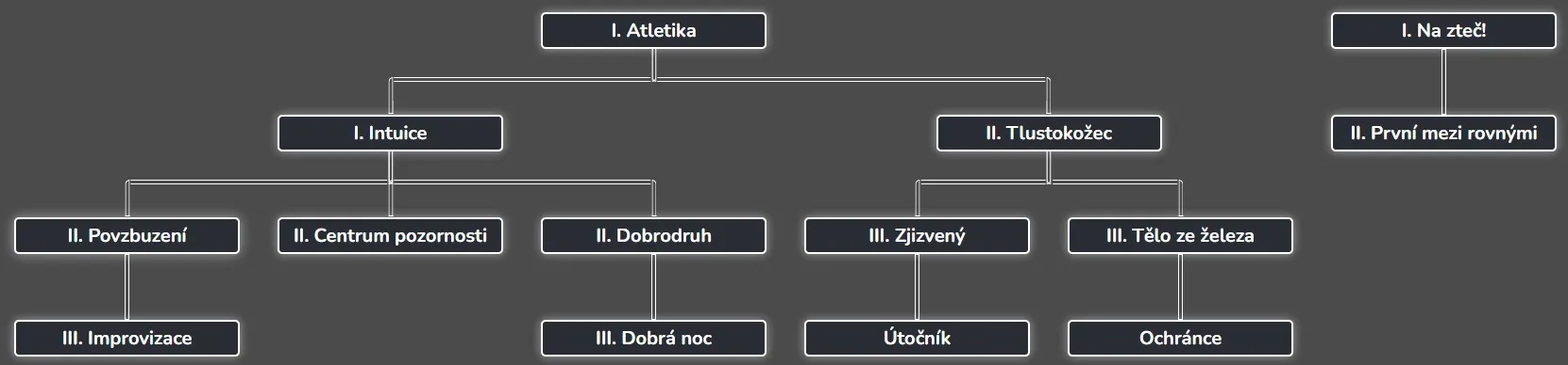 ValecnikTree