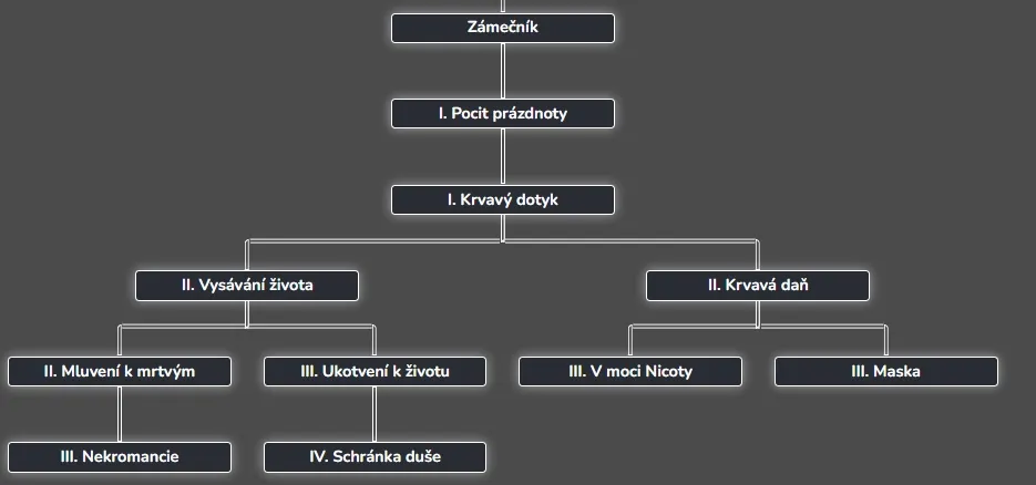 Zamecnik
